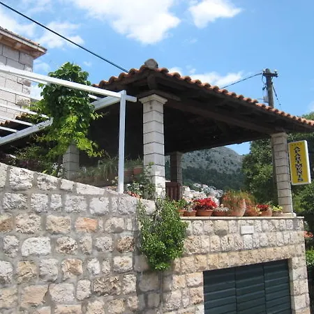 Vitasovic Appartement Dubrovnik